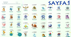  Pokemon GO! 28 Level Hesap - 400.000+ Stardust - Efsane Pokemonlar