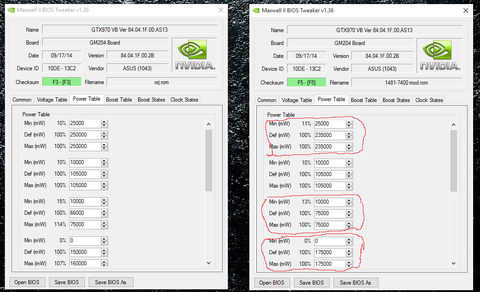 Asus GTX 970 Strix (Bios MOdcular İçeri)