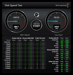 Macbook Pro Mid 2012 SSD