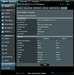 Asus n17u modem izlenimlerim.