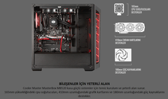 2018 Cooler Master MB520 Güncel Fiyatı