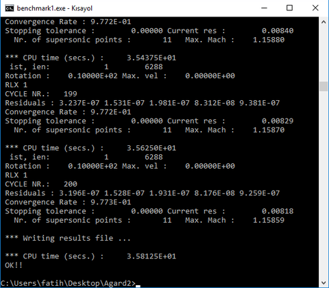 Euler3D Benchmark (Hesaplamalı Akışkanlar Dinamiği Testi)