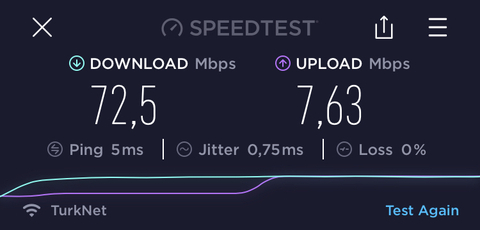 VDSL hat değerlerim normal mi?