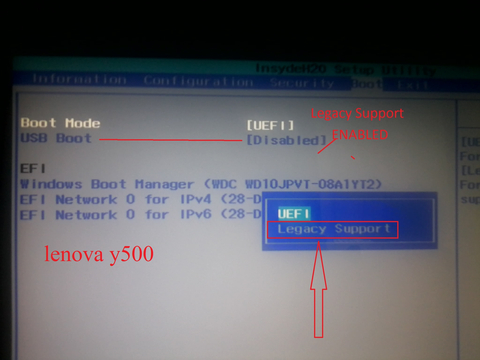 Windows 8 Yüklü PC üzerine Windows 7 Kurulması..