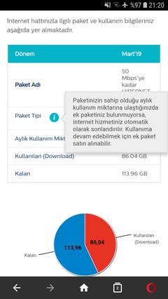 Türk Telekom Kota Hakkında Söylenilen İthamları Yalanladı