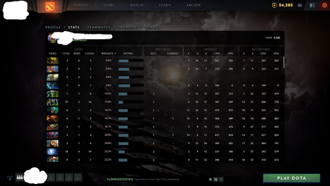 İmmortal + Full Prestige item+Arcana Uygun fiyat