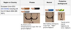 Trifaze Kablolu Ankastre Ocak - 2li Prize Bağlama Sorunu