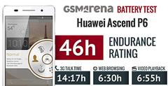  Huawei Ascend P6 İnceleme & Ana Konu