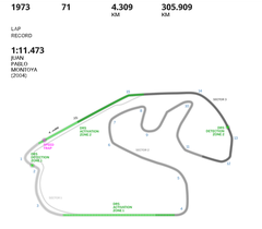 FORMULA 1  2017 -- sezonu --- L.Hamilton 363 puan -- - Mercedes 668 puan