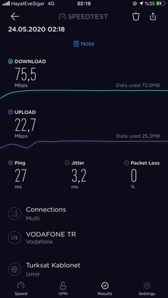 TÜM OPERATÖRLER 4,5G HIZ TESTİ [ANA KONU] 5G YE DOĞRU ADIM ADIM