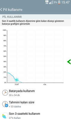  ★★★ LG G3 KULÜBÜ VE ANA KONUSU ★★★