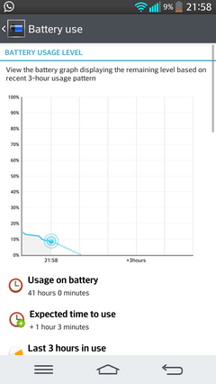  LG G2 ANA KONU