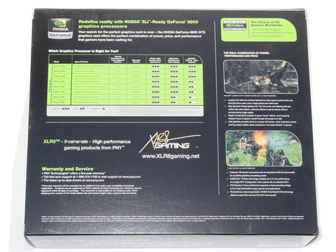 PNY 8800GTS-256bit-512MB Fiyatı hakkında bilgisi olan var mıdır?