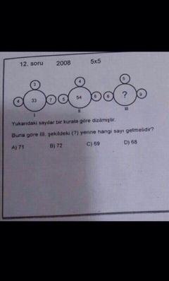  Matematiğine güvenen gelsin?