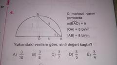  İnanılmaz basit trigonometri sorusu