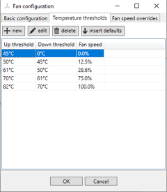 Notebook Fan Control