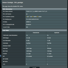 Türk.net vdsl yerine adsl hız veriyor 