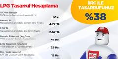 ★ CRUZE Benzin/Lpg TL HESABI ★ (HESAP TABLOSU)