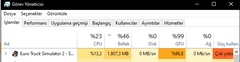 Ryzen 2500u islemci laptop ile problemim!