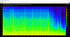 Yüksek Kaliteli Kayıpsız Müzik Paylaşım Kulübü (Flac,Dts,Wav,Lossless)