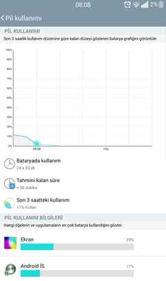 LG G2 ROM-MOD MAIN PAGE | LOLLIPOP-KITKAT-MIUI-CM11|ROOT/TWEAK/KERNEL/RECOVERY/DPI|G3ROM