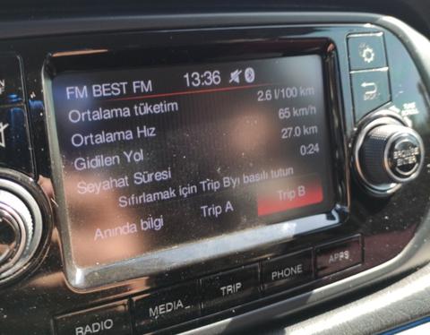 Fiat Egea 1,6 Multijet DCT ile Hypermiling 2,8 litre tüketimle 26 km.