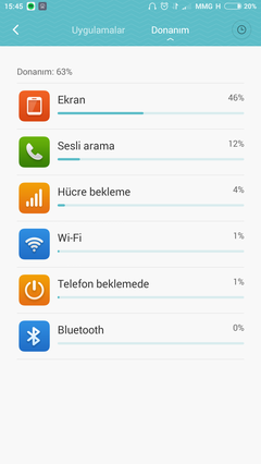 ★ Xiaomi Mi 4 ★ Ana Konu & Kullanıcı Kulübü ★