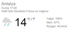  STSL 20. HAFTA Antalyaspor-Fenerbahce 2 subat 2016 20:00