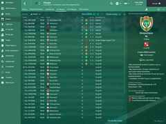 FM 2017 Kocaelispor Kariyerim[3.Sezon: Üst Üste 2. Şampiyonluğumuzu Yaşadık, 2. Ligdeyiz]