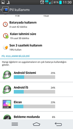  LG G2 ANA KONU