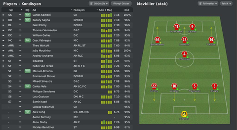 Fm 2010 Kadrolarımız Buraya| ANA KONU {2.Geleneksel Kadro Konusu!}