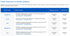 GittiGidiyor 11.02.20 Çekler