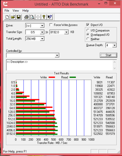  Sandisk 120GB/240GB Extreme SSD Kullananlar Klübü