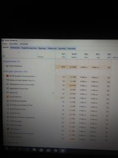 Dizüstü bilgisayarım yavaş çaılışıyor