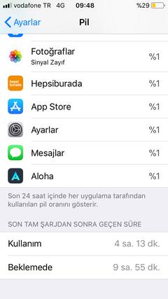 Apple iPhone SE (1. nesil)  [ANA KONU]