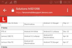 Lenovo P2 Kullanıcı Kulübü (Ana Konu)