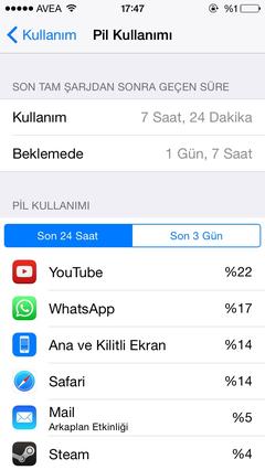  iOS 8.2 yayınlandı (Gelişmeler Burada)