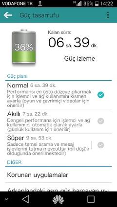  Huawei Ascend P6 4x Oyun Performansı