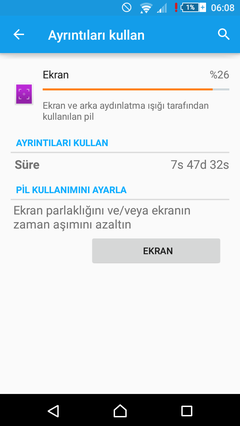  ★ SONY XPERIA Z3 Compact ANA KONU ve KULLANICILAR KULÜBÜ ★