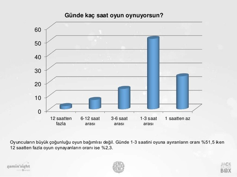 Dünya'daki En Mutsuz Gençlik Türkler Çıktı