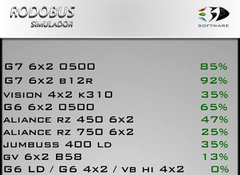  Rodobus Simulator (Şehirler Arası Otobüs Simülasyonu) ANA KONU