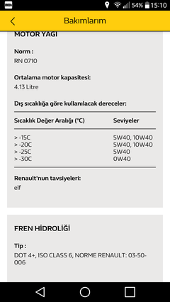  <<<<YENİ CLİO 4 PAYLAŞIM PLATFORMU ANA KONU>>>>