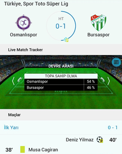 Osmanlıspor - Bursaspor