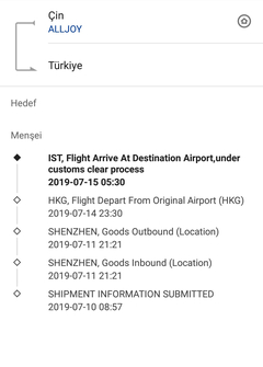 Banggood 11.11 İndirimleri Başladı !! -Herşey Dahil Kargo /10.11.2021