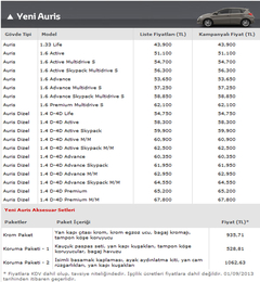  Yeni Auris 2013 Tanıtım Ve Fotoğraflar