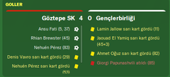 FM 20 | Göztepe | 4. Sezon #  Yok Artık Lebron James