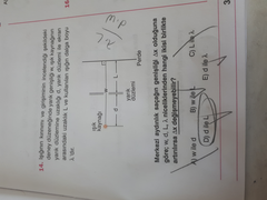 FIZIK SORULARIM (BIRAZ FAZLA BAKARMISINIZ) BİR BAKIN YAV