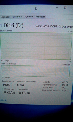  W10 yıldönümü güncellemesi sonrası %100 disk kullanımı