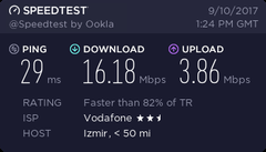 🔴 Vodafone Net FİBERNET/VDSL2 - ANA KONU / KULÜP 🔴