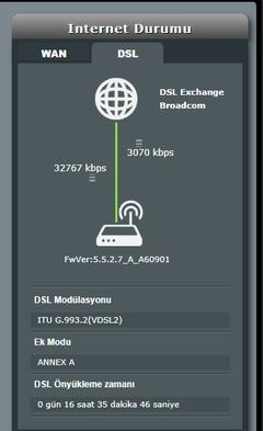 Twitch 16mbps download 3mbps uploadla yayında ping çıkması?